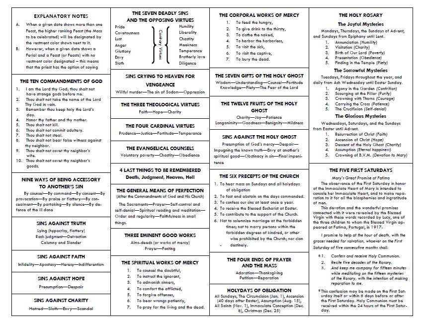 Explanatory Notes for Confirmation
